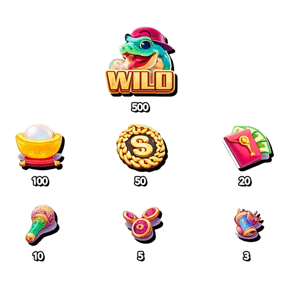 Fortune Snake Symbols